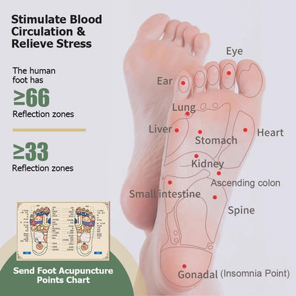FootRelief™ Acupressure Foot Massager Roller