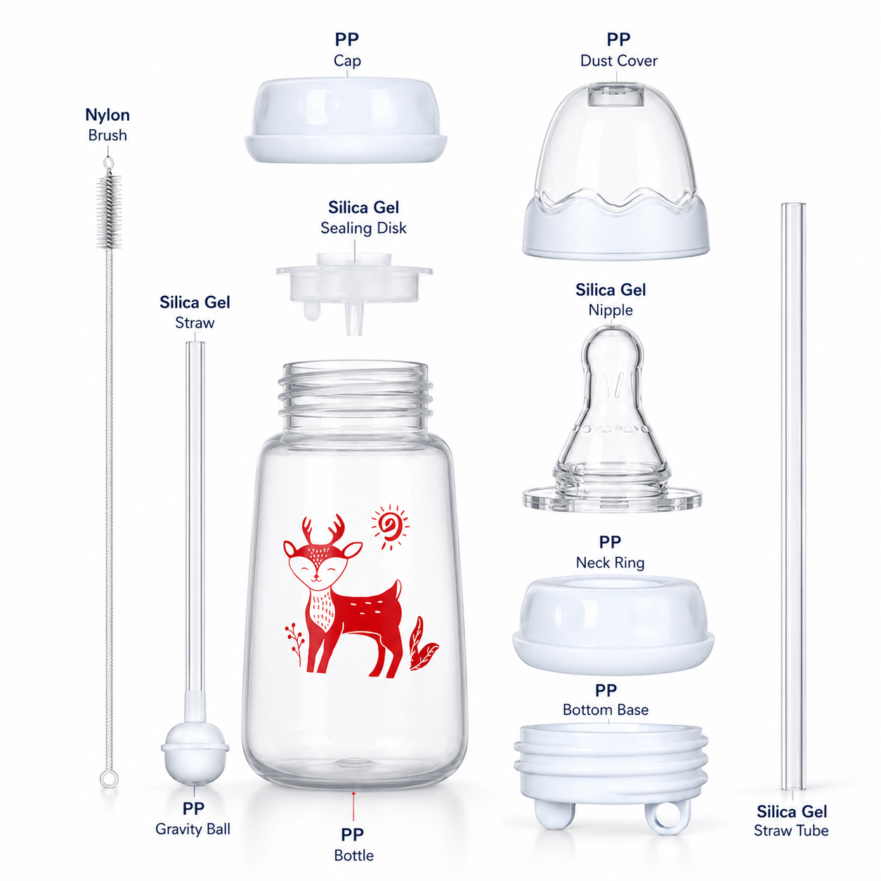 Premium Comfort Feed Pro ( Baby Feeding)